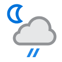 Weather condition